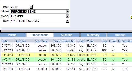 Manheim auction prices forum