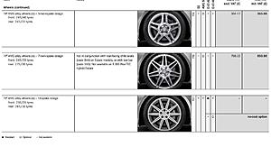 Order Placed: MY15 E63 Wagon-capture.jpg