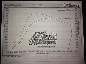 Alpha/AMS performance tune long term update-image.jpg