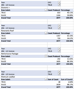 Does anyone have W212 AMG production numbers?-screen-shot-2022-12-21-10.40.09-pm.png