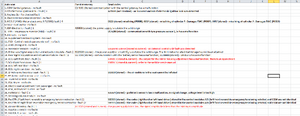 error codes (stored vs stored &amp; current)-okxeylg.png