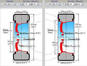 Staggered Tire Size Diameter Differential-clk55-aftermarket.jpg