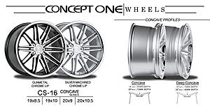 Concept One Wheels | CS-16 Gunmetal 19 and 20 inch-34_zpse04cca51.jpg