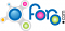 oforoclassified