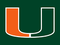 Caneman88's Avatar