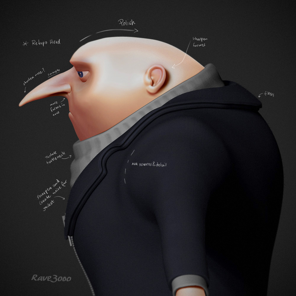 Felonious Gru From Despicable Me Mbworld