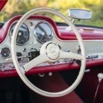Why You Should Take Your 300SL to Hjeltness