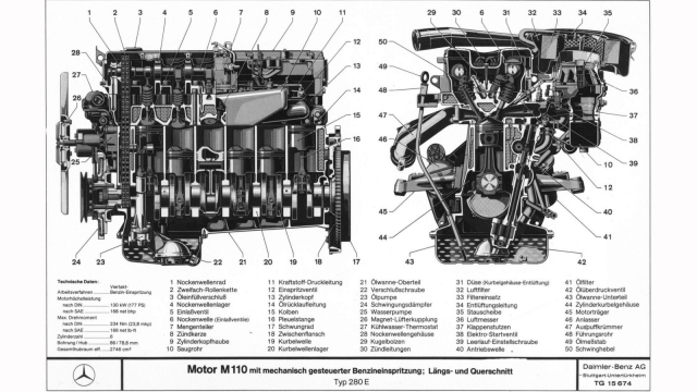 Why the Straight Six is the Ultimate Engine Configuration