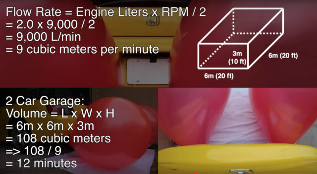 Balloons Help You Visualize How Engines Create Airflow