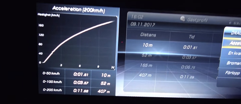 2018 Mercedes E63 S acceleration