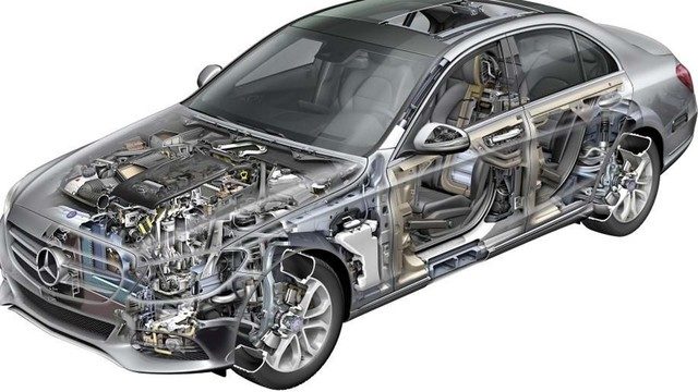 Mercedes-Benz C-Class: Suspension Options
