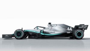 2019 Formula One Season: What You Need to Know